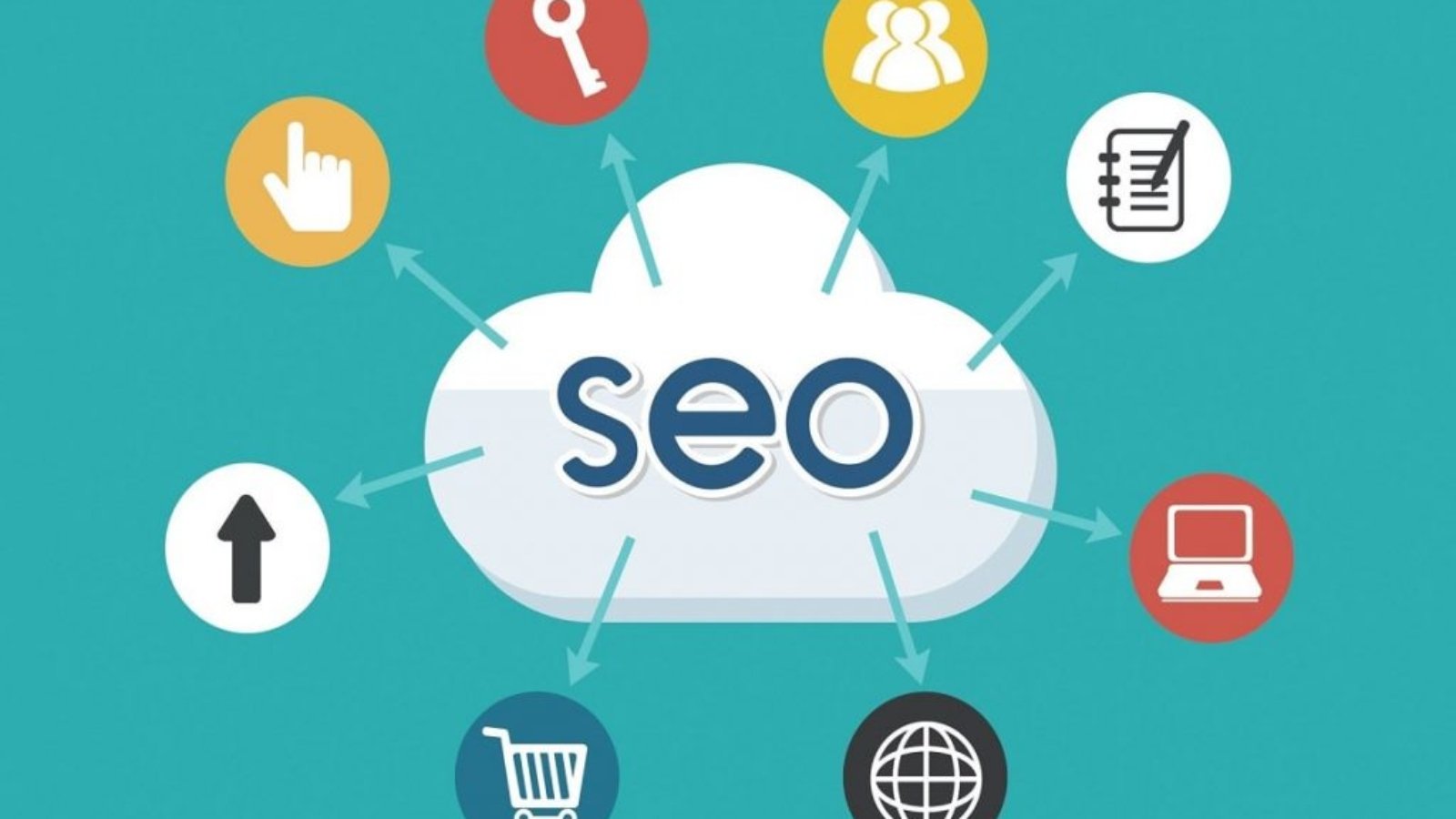 oretra-seo-nasıl-yapılır_2